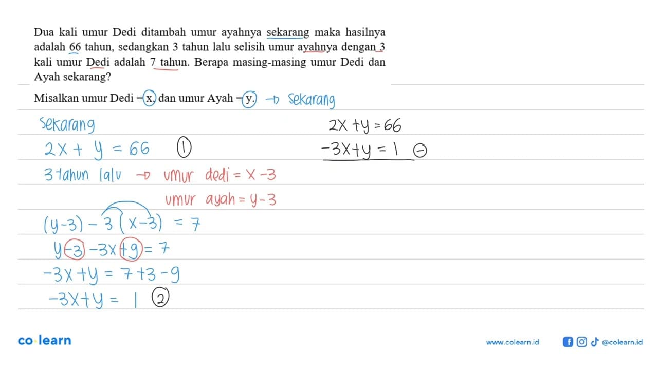 Dua kali umur Dedi ditambah umur ayahnya sekarang maka