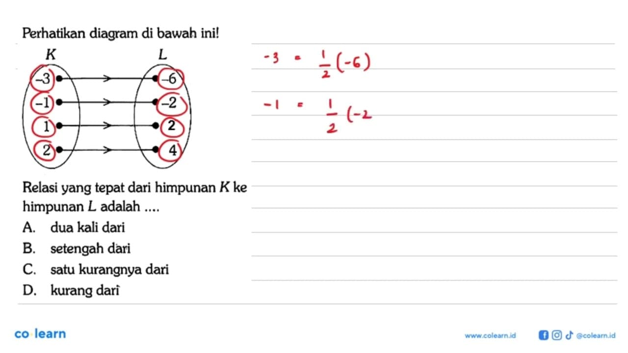 Perhatikan diagram di bawah ini! Relasi yang tepat dari