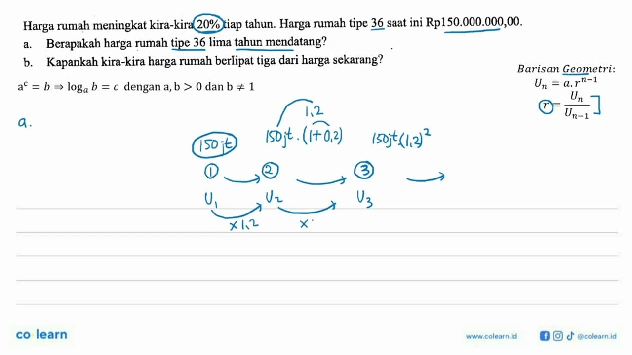 Harga rumah meningkat kira-kira 20% tiap tahun. Harga rumah