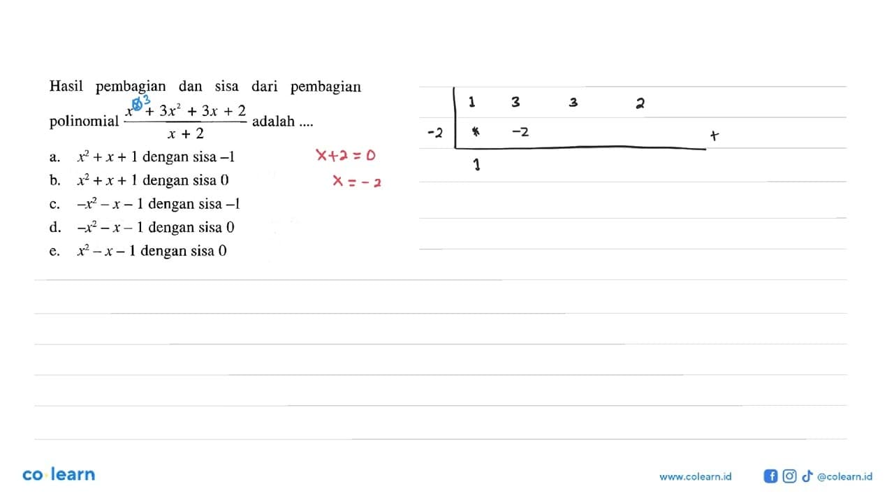 Hasil pembagian dan sisa dari pembagian polinomial