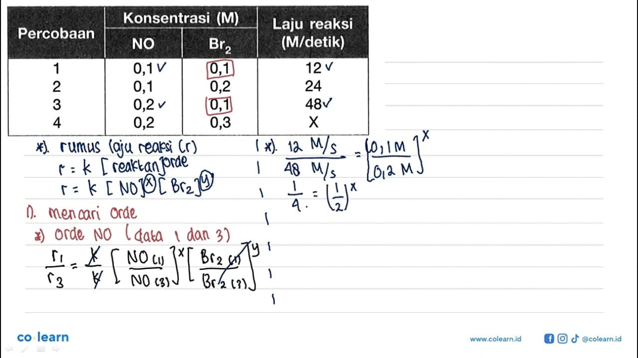 Pada suhu 278 C, dilakukan percobaan terhadap reaksi: