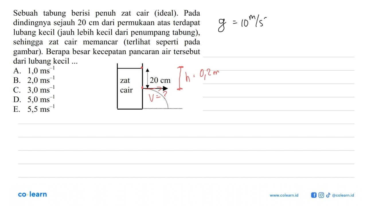 Sebuah tabung berisi penuh zat cair (ideal). Pada