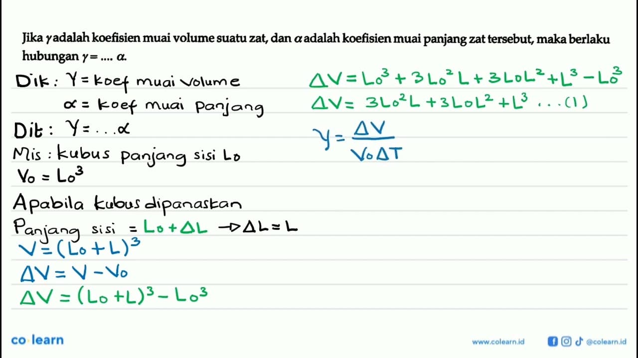 Jika gamma adalah koefisien muai volume suatu zat, dan