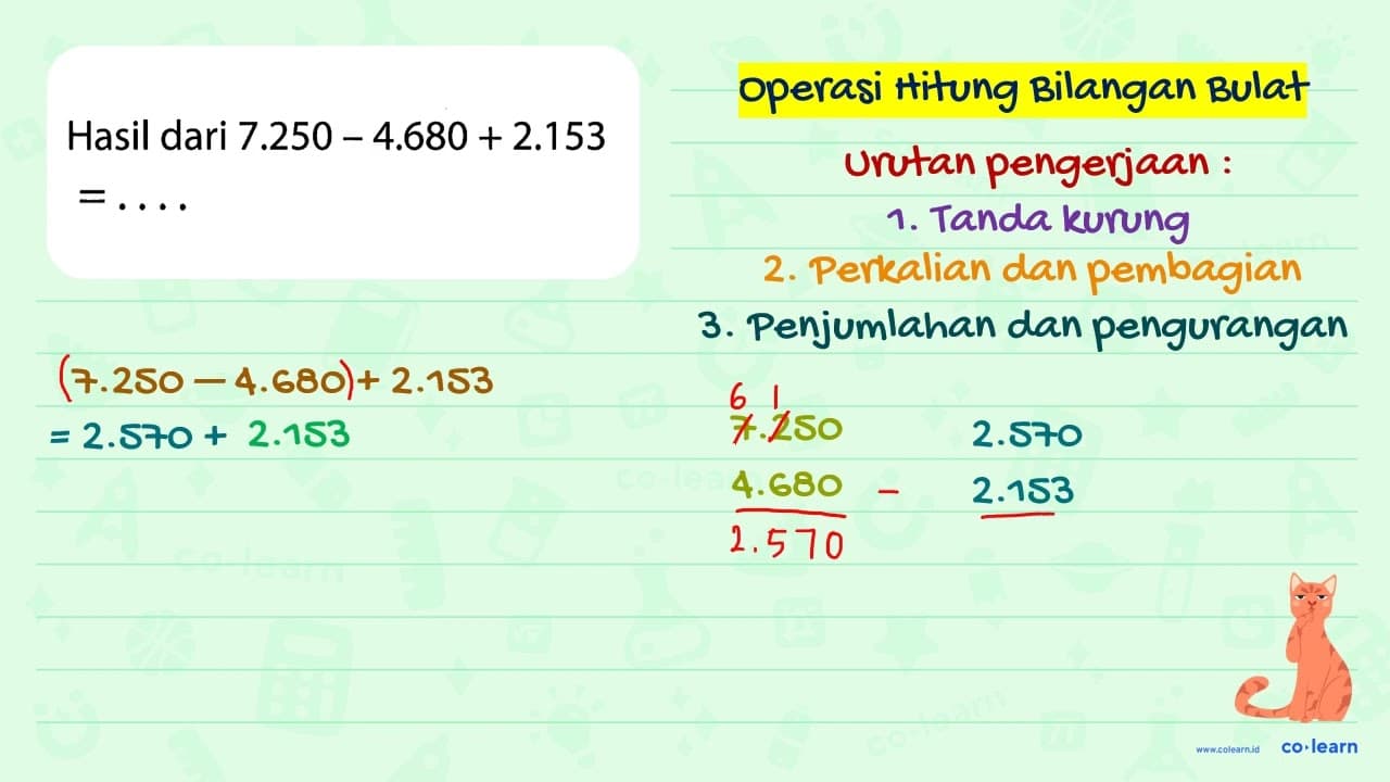 Hasil dari 7.250 - 4.680 + 2.153 = ....