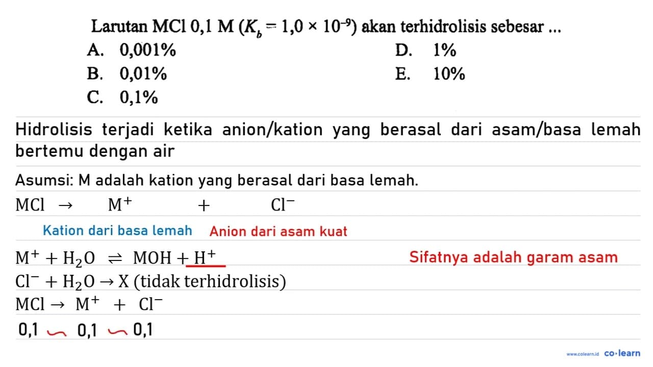 Larutan MCl 0,1 M(Kb=1,0 x 10^-9) akan terhidrolisis