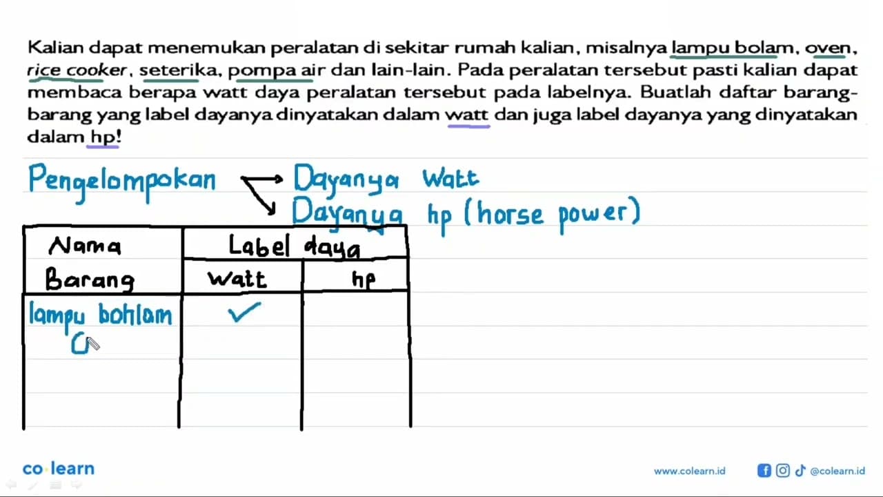 Kalian dapat menemukan peralatan di sekitar rumah kalian,