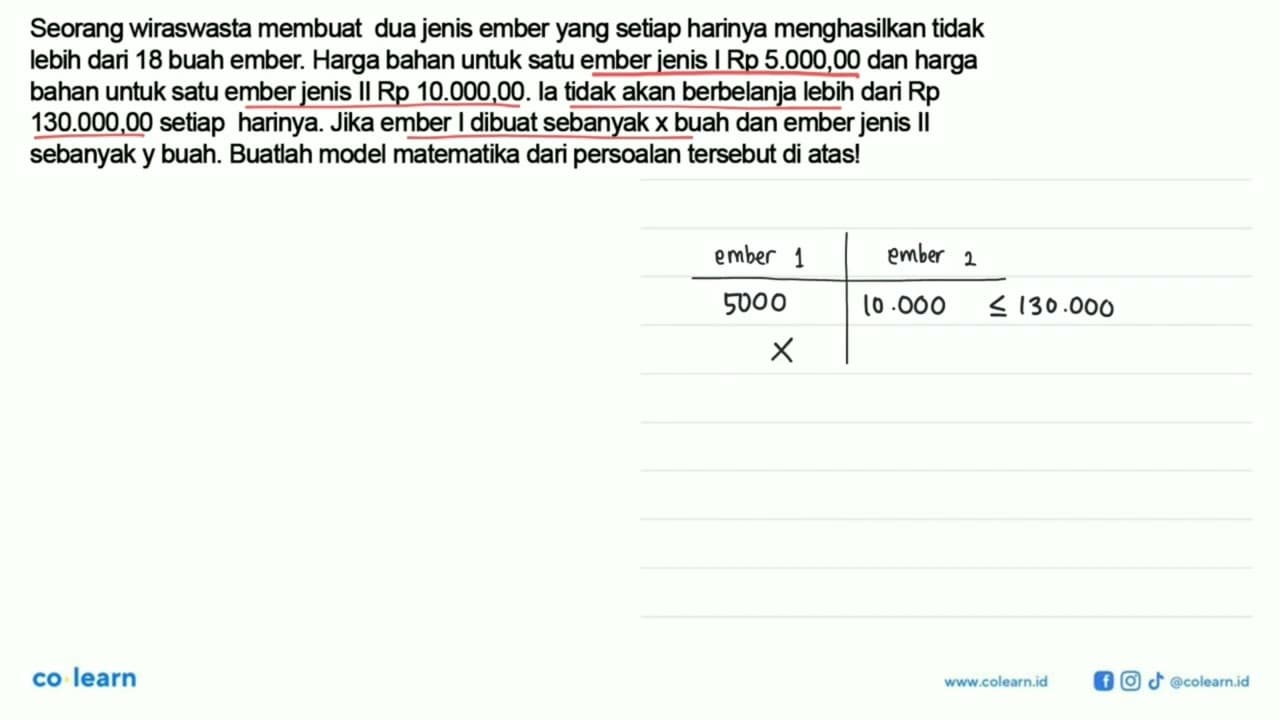 Seorang wiraswasta membuat dua jenis ember yang setiap