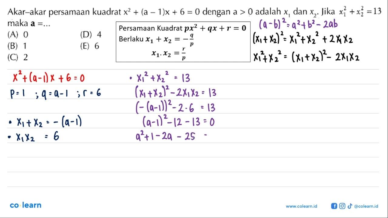 Akar-akar persaman kuadrat x^2 + (a - 1)x + 6 = 0 dengan