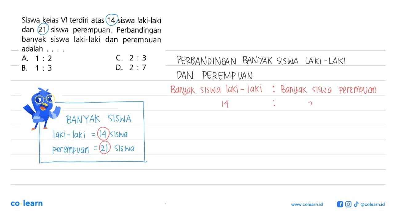 Siswa kelas VI terdiri atas 14 siswa laki-Iaki dan 21 siswa