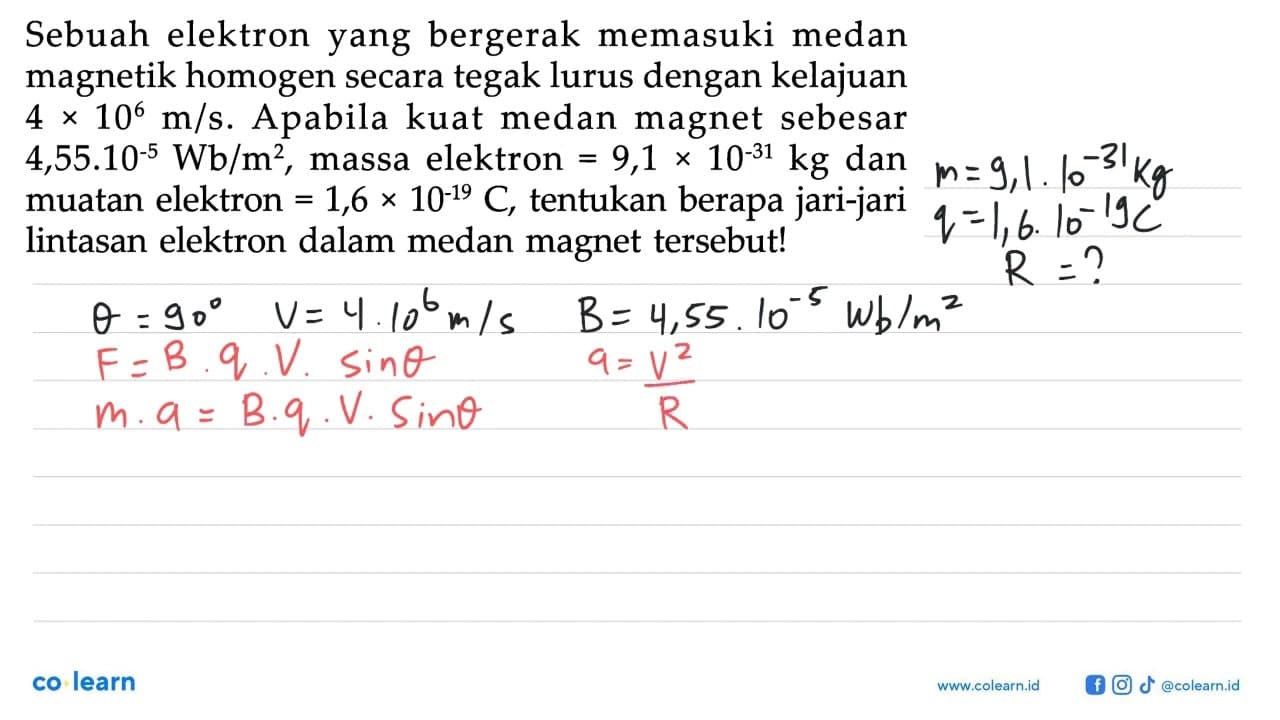 Sebuah elektron yang bergerak memasuki medan magnetik