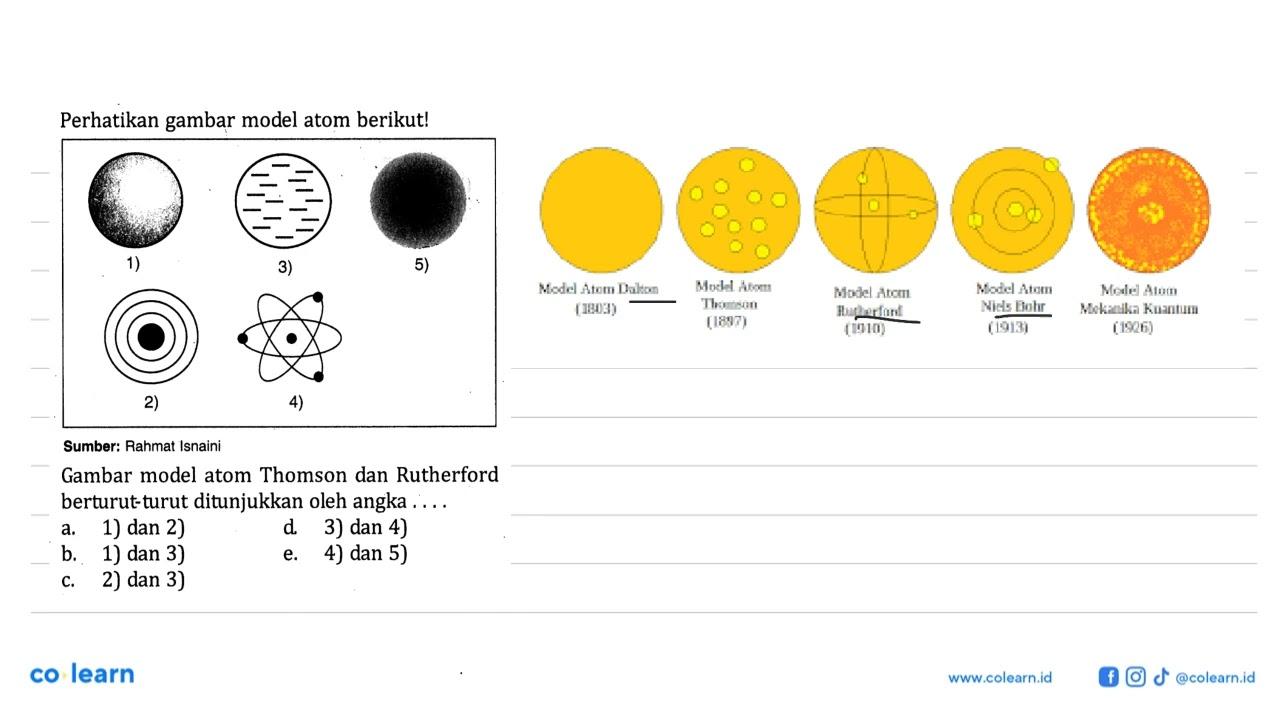 Perhatikan gambar model atom berikut! 1) 3) 5) 2) 4) Gambar