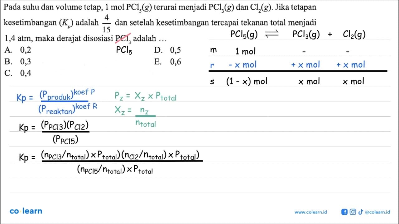 Pada suhu dan volume tetap, 1 mol PCl5 (g) terurai menjadi
