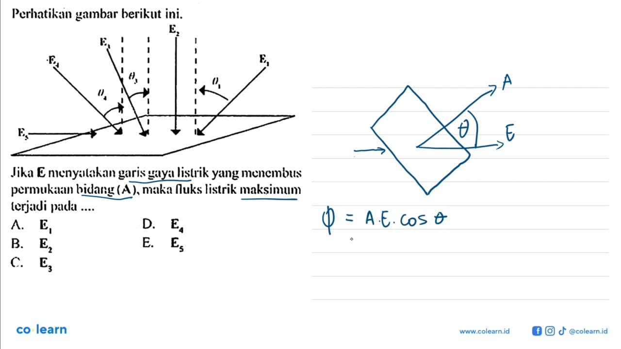 Perhatikan gambar berikut ini. E1 E2 E3 E4 E5 theta 1 theta