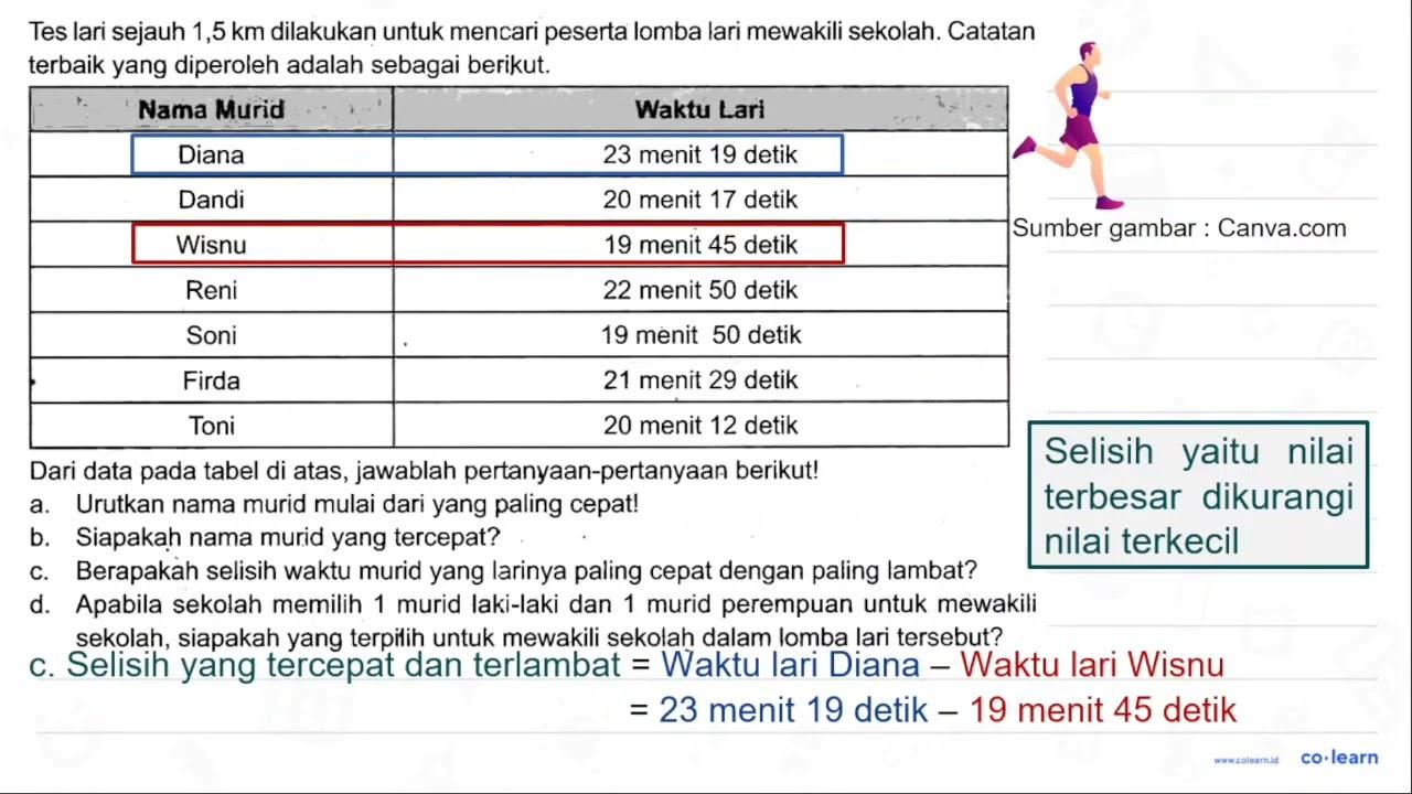 Tes lari sejauh 1,5 km dilakukan untuk mencari peserta