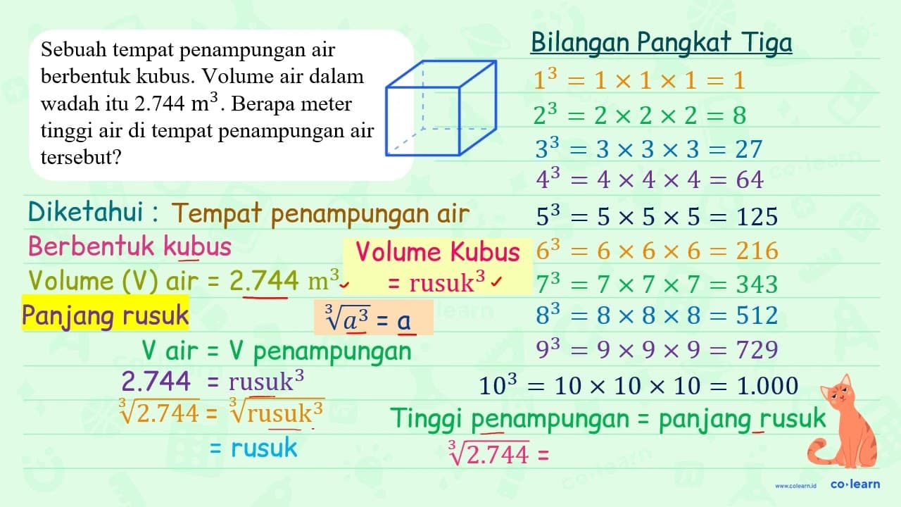 Sebuah tempat penampungan air berbentuk kubus. Volume air