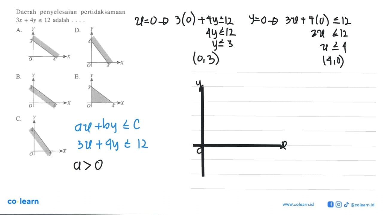 Daerah penyelesaian pertidaksamaan 3x+4y<=12 adalah . . . .