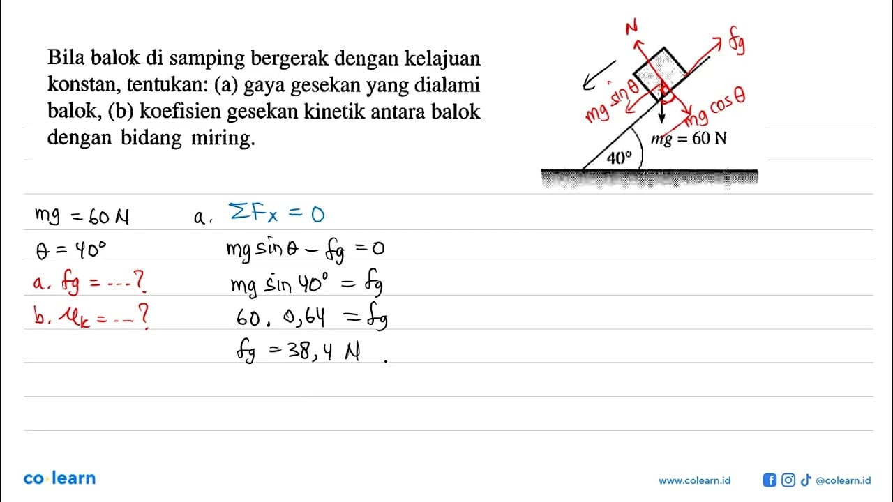 Bila balok di samping bergerak dengan kelajuan konstan,