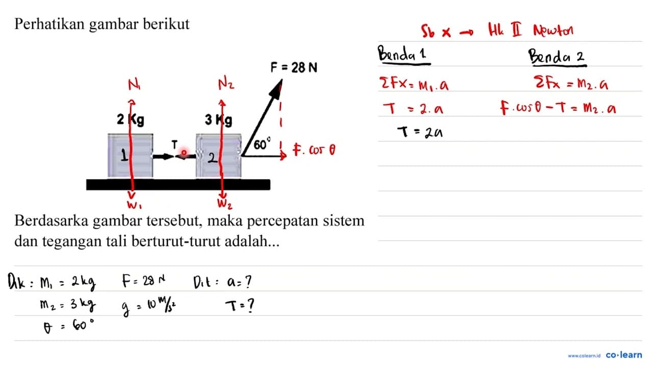 Perhatikan gambar berikut 2 kg T 3 kg 60 F=28 N Berdasarka