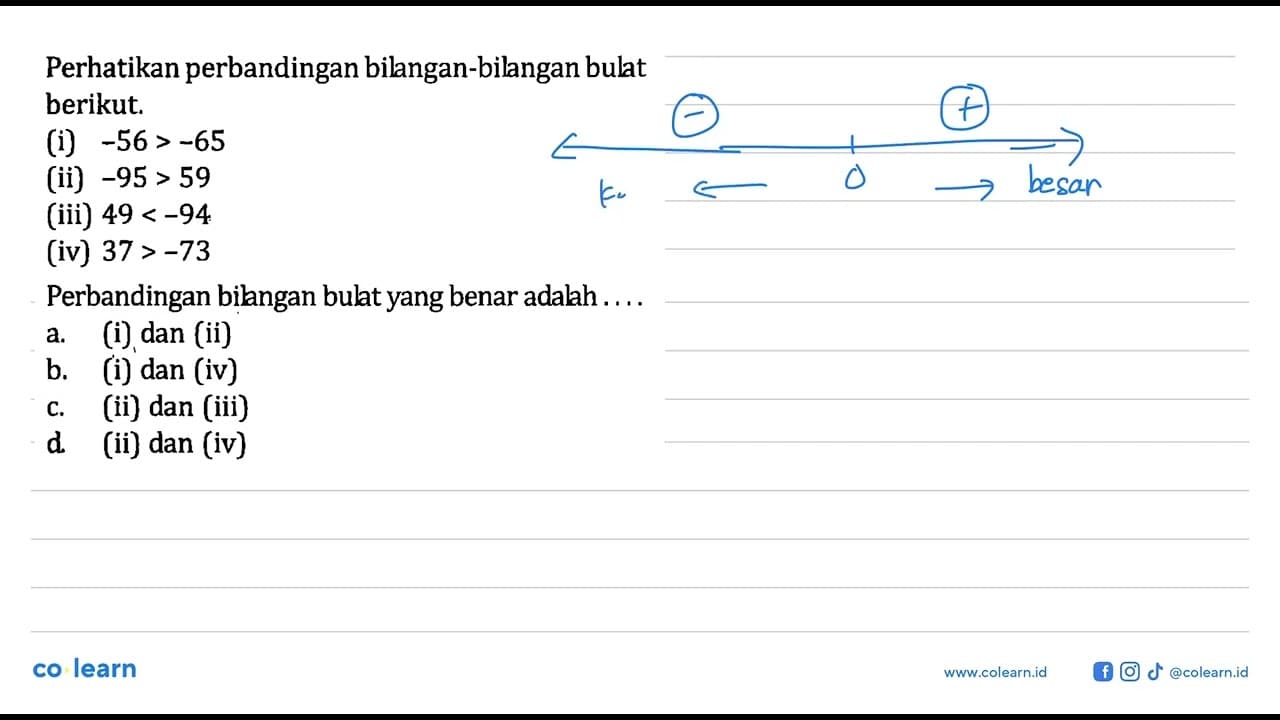 Perhatikan perbandingan bilangan-bilangan bulat berikut.