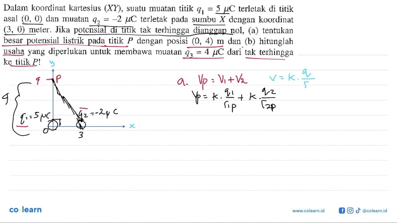 Dalam koordinat kartesius (XY), suatu muatan titik q1 = 5