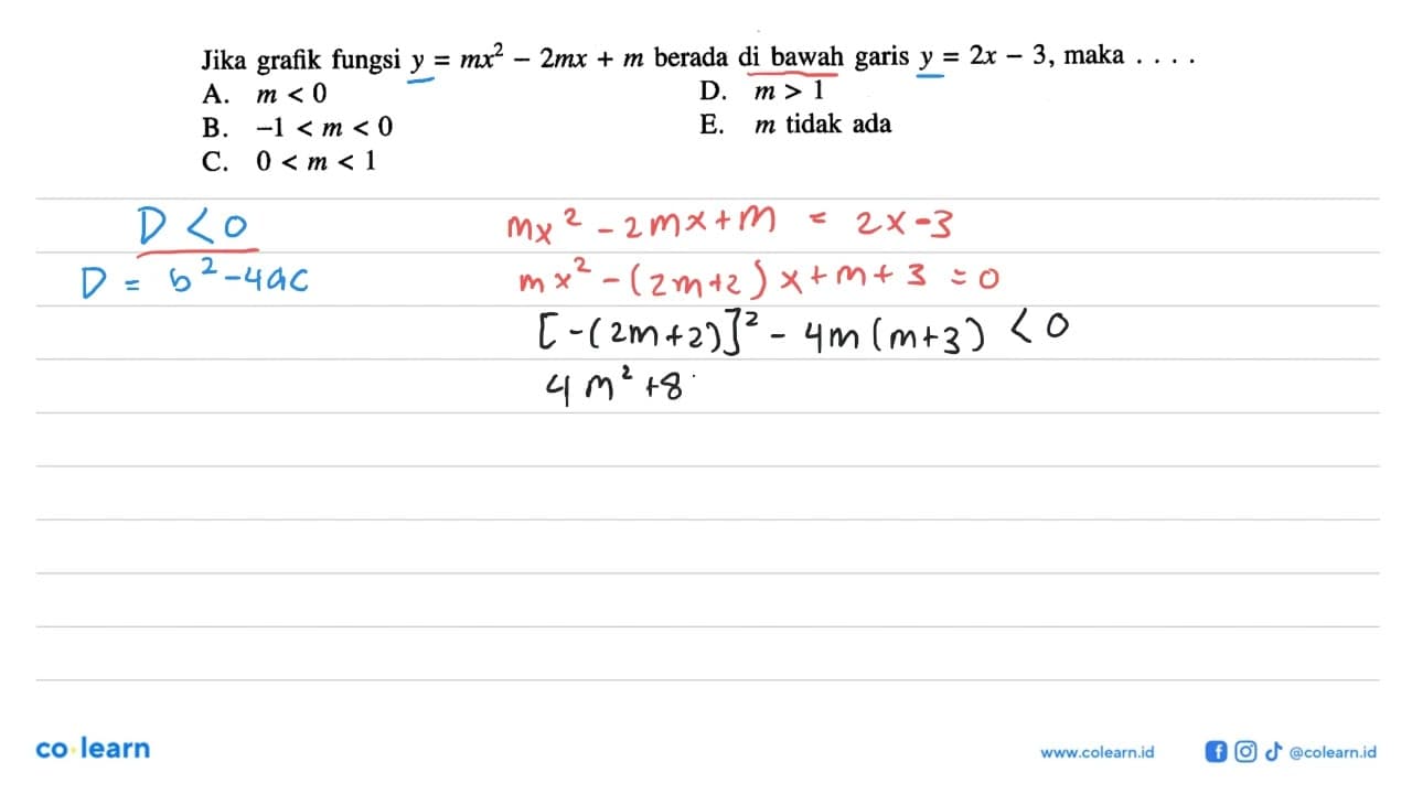 Jika grafik fungsi y = mx^2 - 2mx + m berada di bawah garis