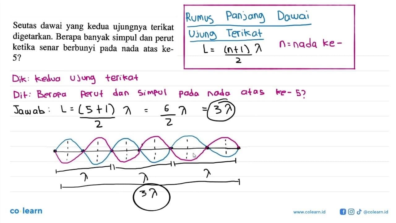 Seutas dawai yang kedua ujungnya terikat digetarkan. Berapa