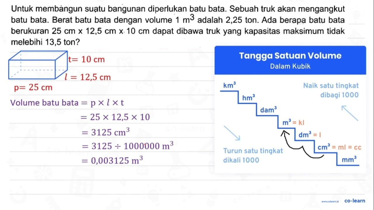 Untuk membangun suatu bangunan diperlukan batu bata. Sebuah