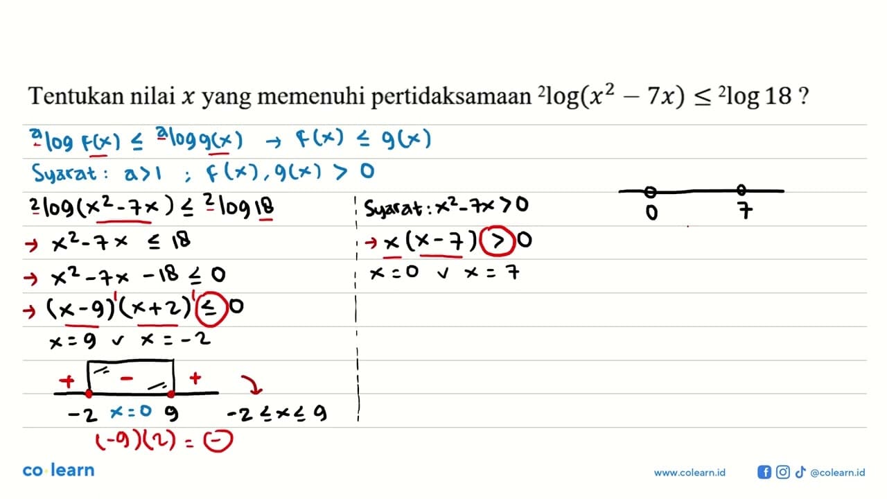 Tentukan nilai x yang memenuhi pertidaksamaan 2log(x^2-7x)