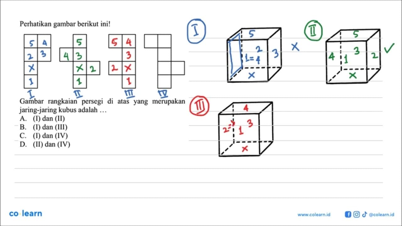 Perhatikan gambar berikut ini!Gambar rangkaian persegi di