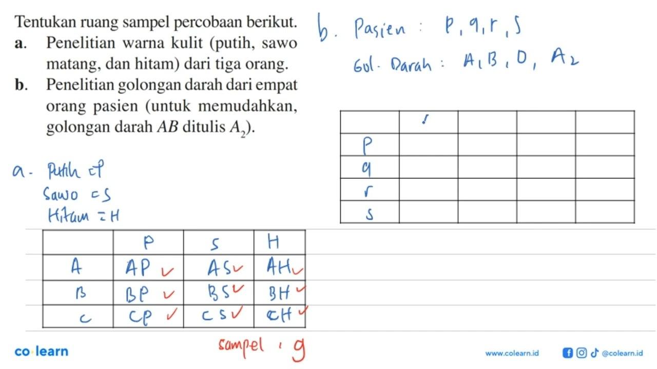 Tentukan ruang sampel percobaan berikut.a. Penelitian warna