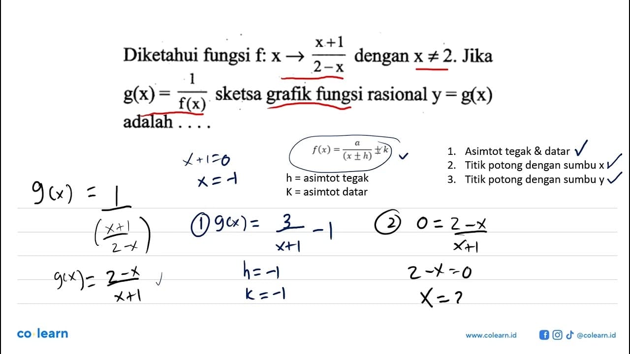 Diketahui fungsi f: x -> (x+1)/(2-x) dengan x =/= 2. Jika