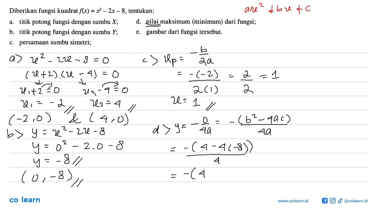 Diberikan fungsi kuadrat flx) = x^2 - 2x - 8, tentukan: A.