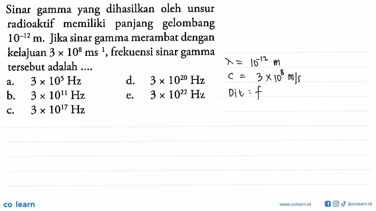 Sinar gamma yang dihasilkan oleh unsur radioaktif memiliki