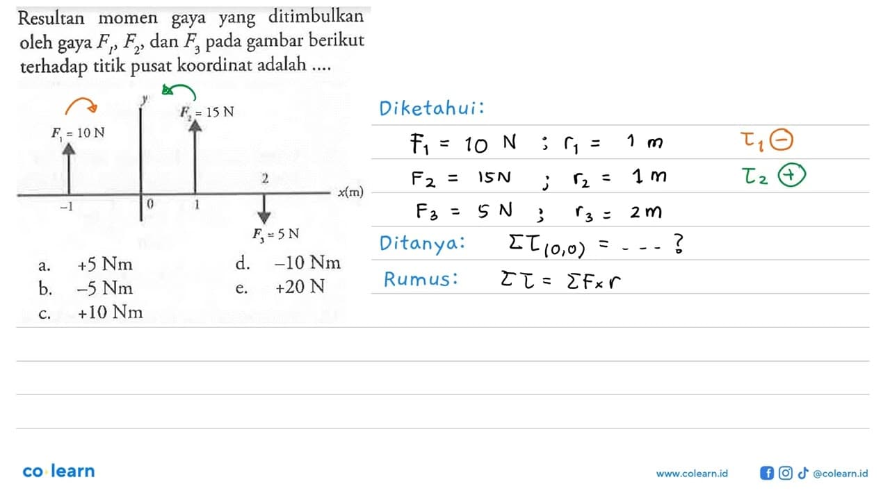 Resultan momen gaya yang ditimbulkan oleh gaya F1, F2, dan