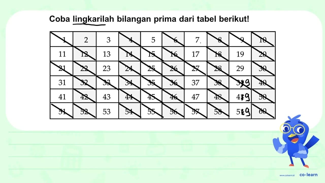 Coba lingkarilah bilangan prima dari tabel berikut! 1 2 3 4