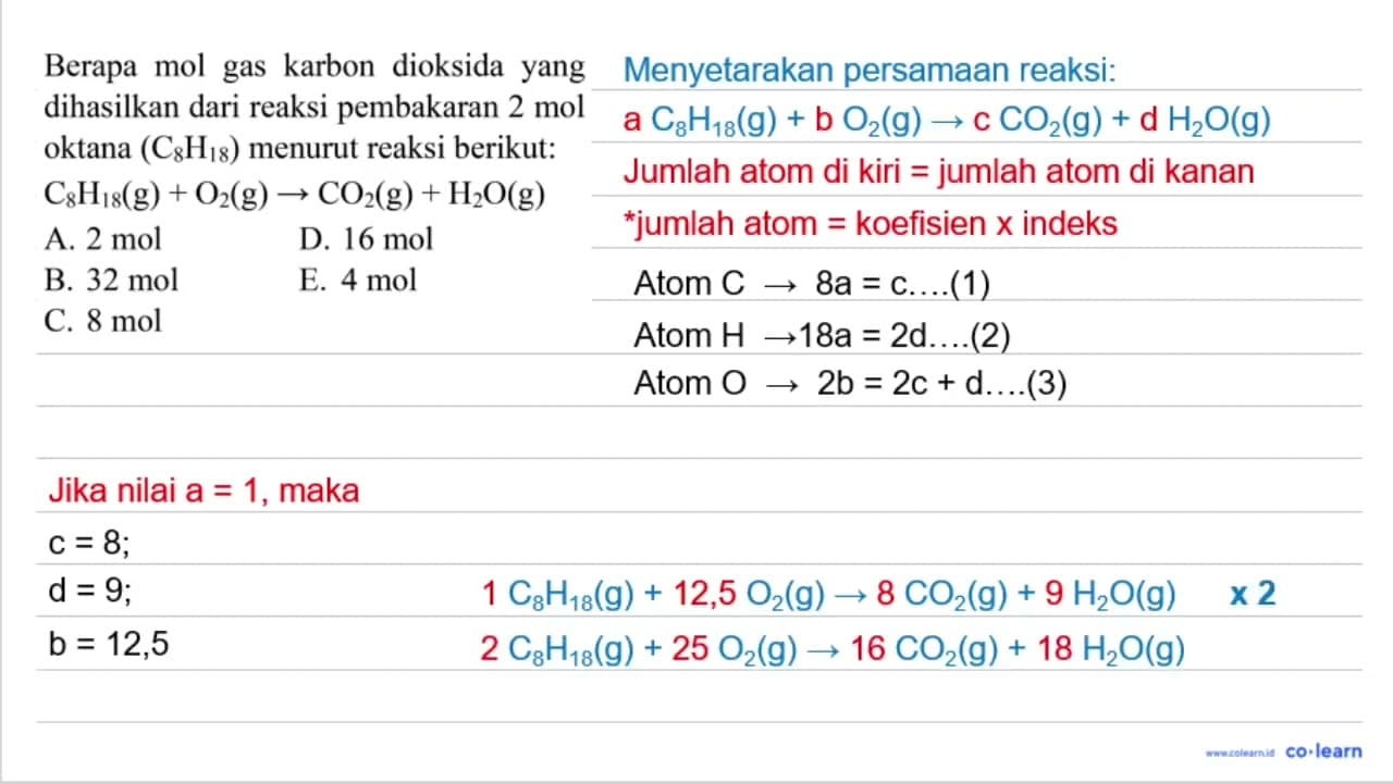 Berapa mol gas karbon dioksida yang dihasilkan dari reaksi