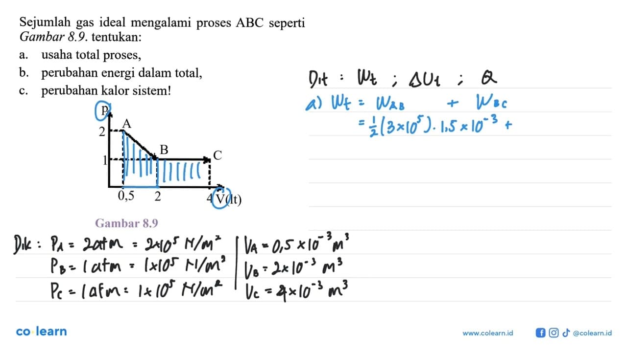 Sejumlah gas ideal mengalami proses ABC seperti Gambar 8.9.