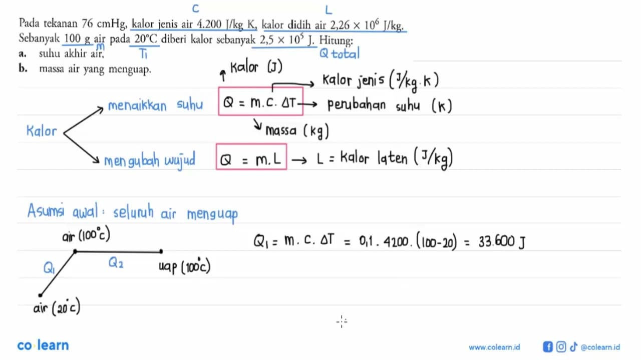 Pada tekanan 76 cmHg, kalor jenis air 4.200 J/kg K, kalor