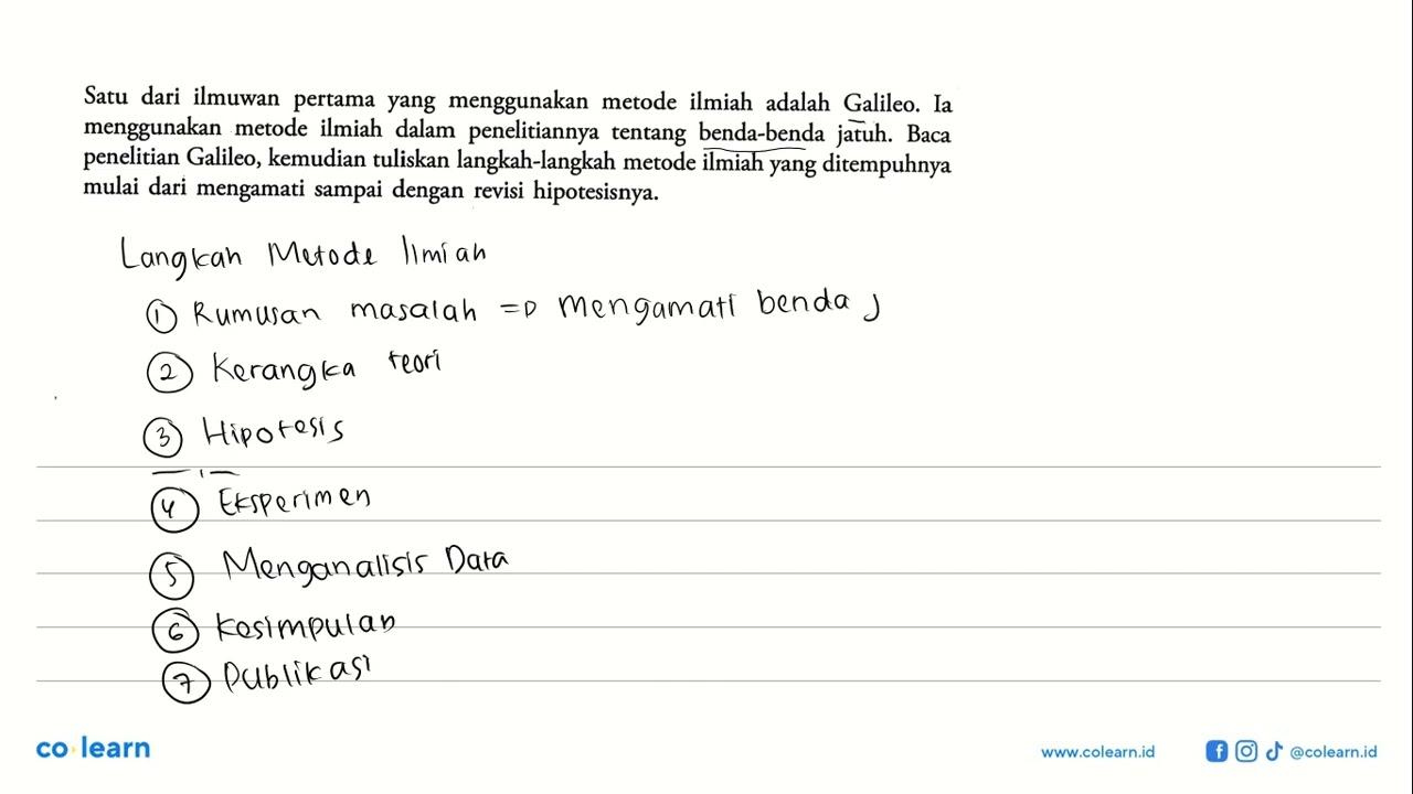 Satu dari ilmuwan pertama yang menggunakan metode ilmiah