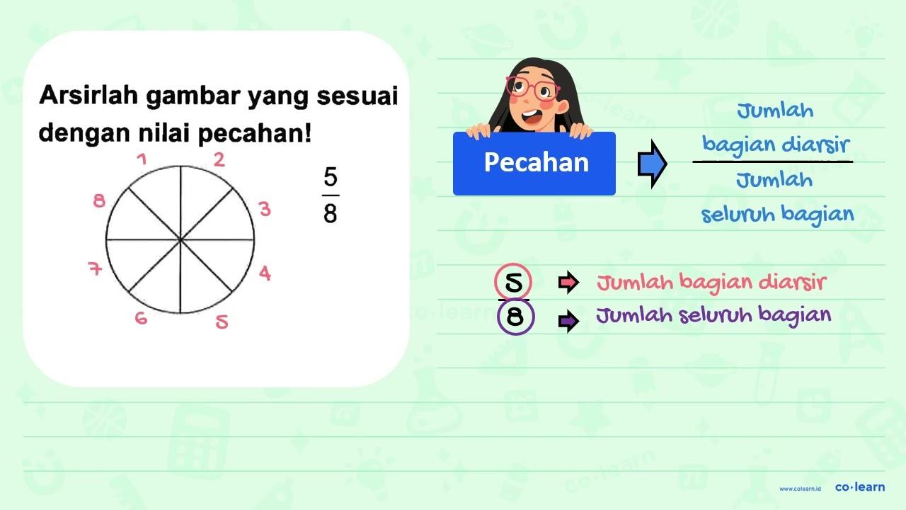 Arsirlah gambar yang sesuai dengan nilai pecahan! 5/8