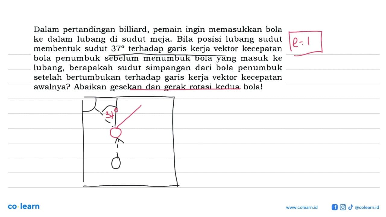 Dalam pertandingan billiard, pemain ingin memasukkan bola