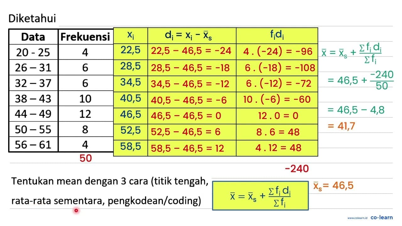 Diketahui Data Frekuensi 20-25 4 26-31 6 32-37 6 38-43 10