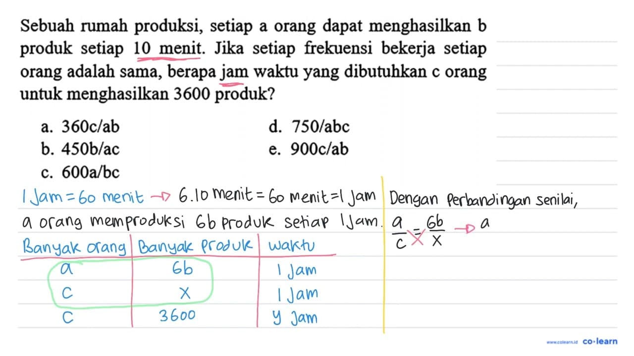 Sebuah rumah produksi, setiap a orang dapat menghasilkan b