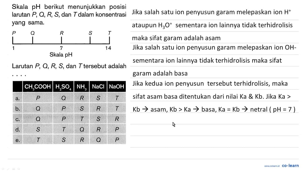 Skala pH berikut menunjukkan posisi larutan P, Q, R, S ,