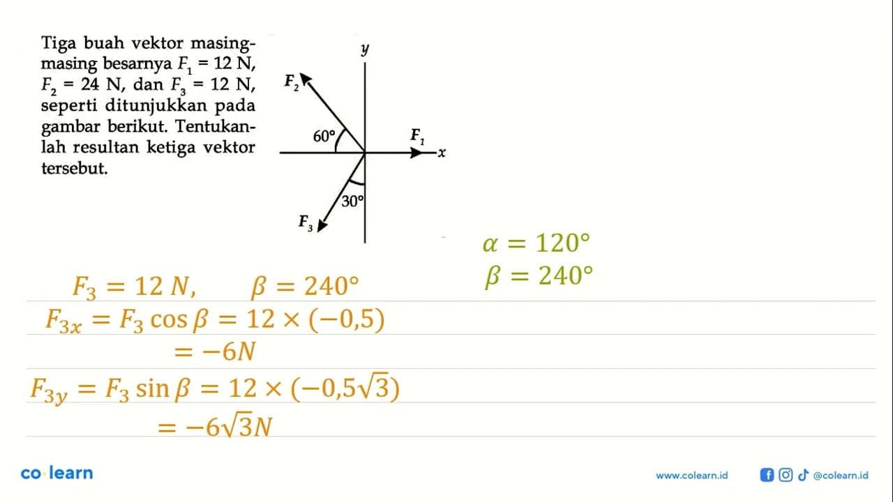 Tiga buah vektor masing-masing besarnya F1=12 N, F2=24 N,