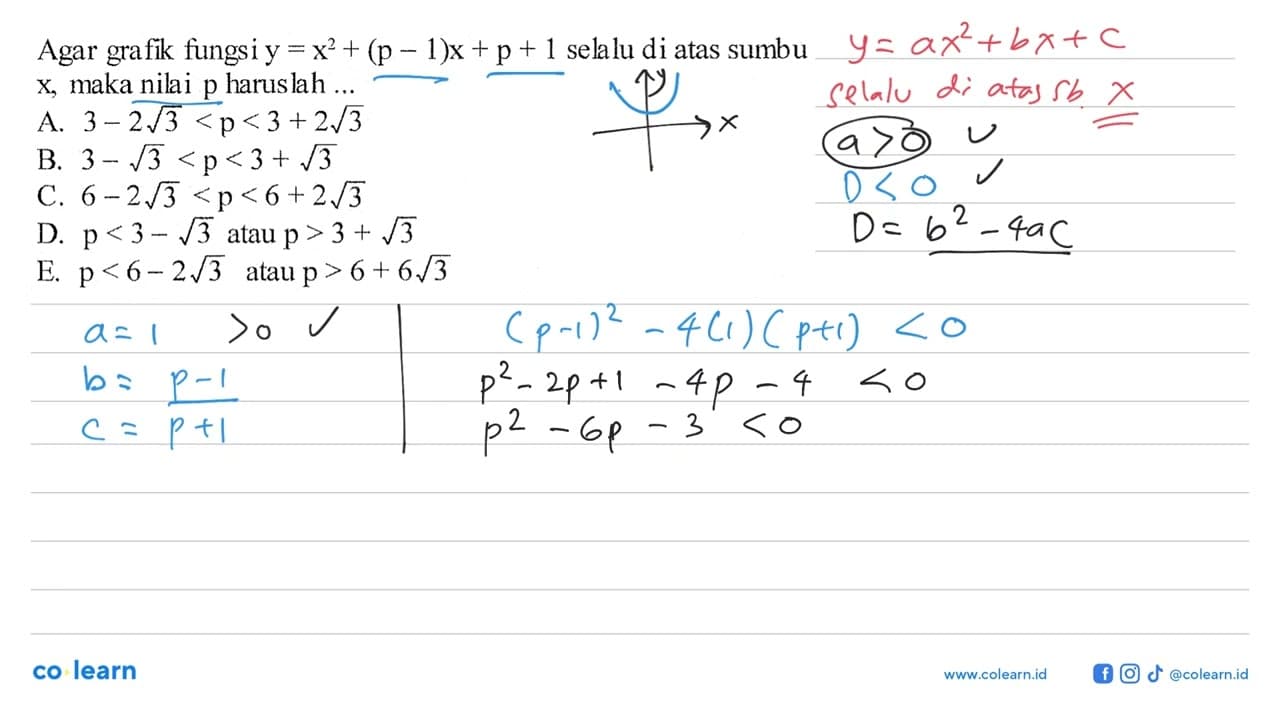 Agar grafik fungsi y=x^2+(p-1) x+p+1 selalu di atas sumbu