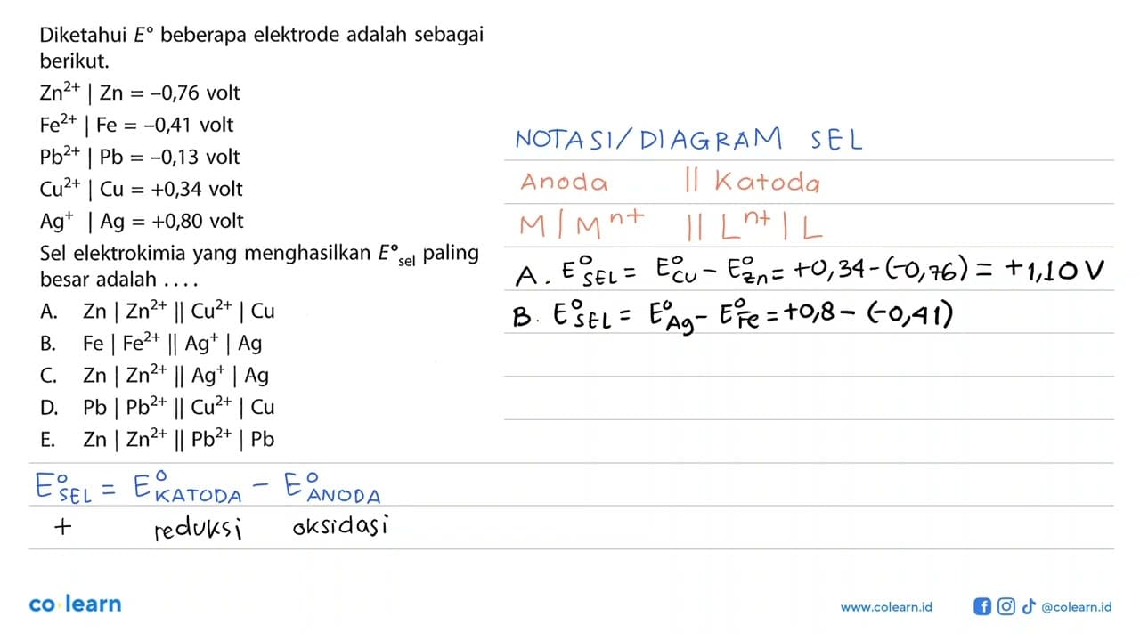 Diketahui E beberapa elektrode adalah sebagai berikut.