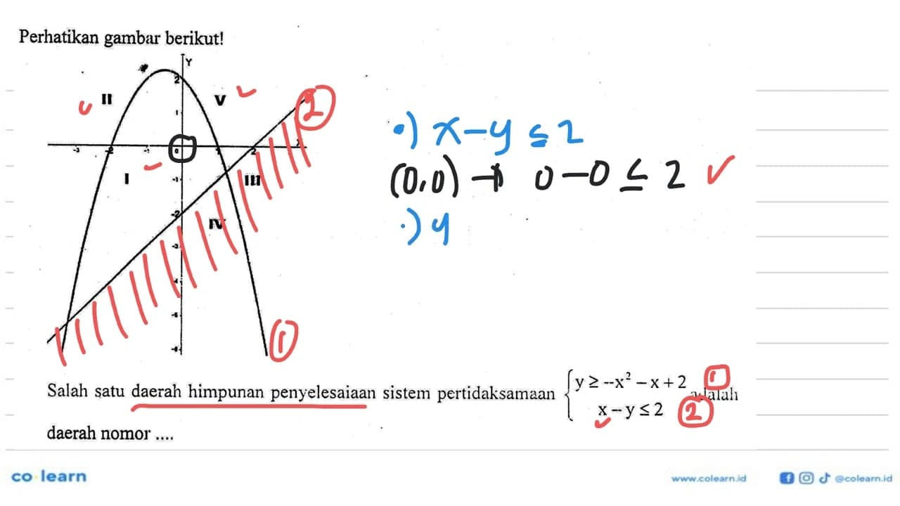 Perhatikan gambar berikut! adalah salah satu daerah