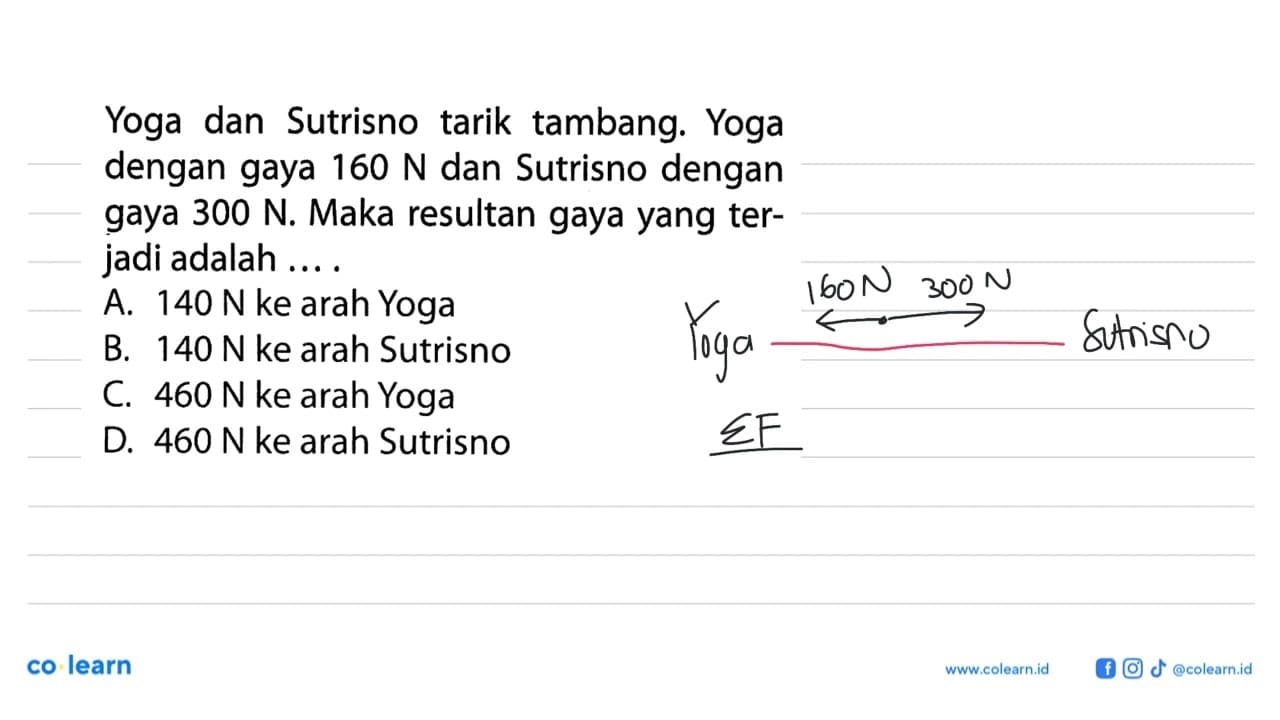 Yoga dan Sutrisno tarik tambang. Yoga dengan gaya 160 N dan