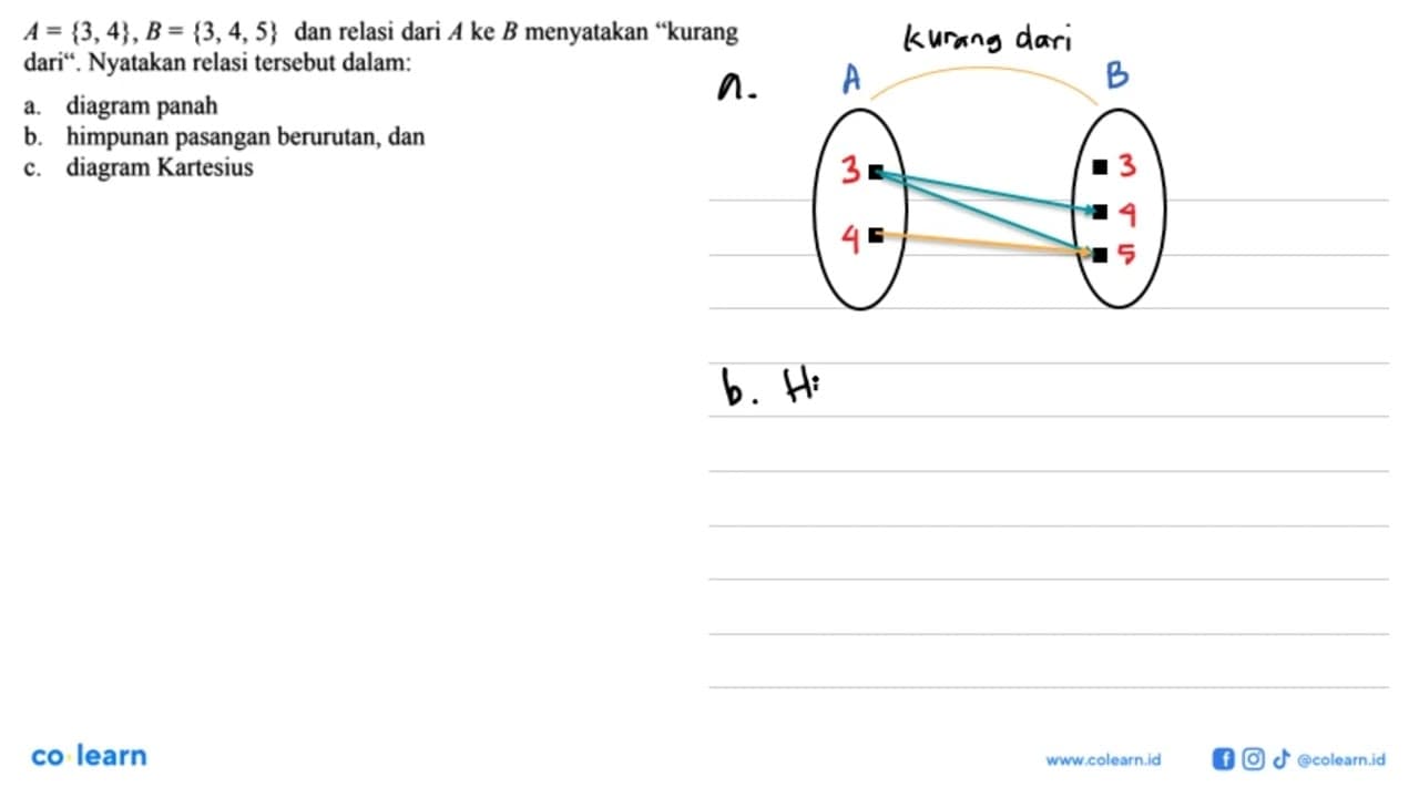 A={3,4}, B={3,4,5} dan relasi dari A ke B menya- takan